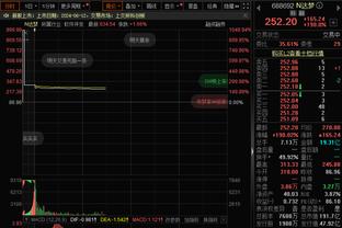 法国队史射手榜：姆巴佩46球升至第三 吉鲁56球居首、亨利第二